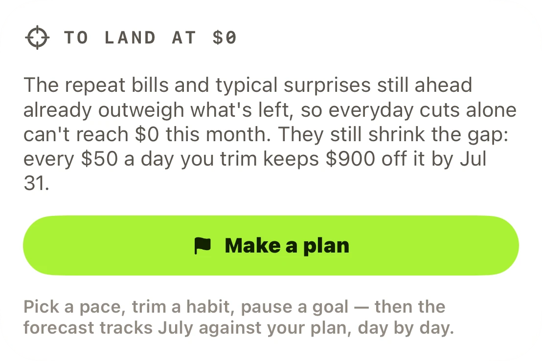 Coach's To land at $0 card: honest about what everyday cuts can and can't fix, with a Make a plan button