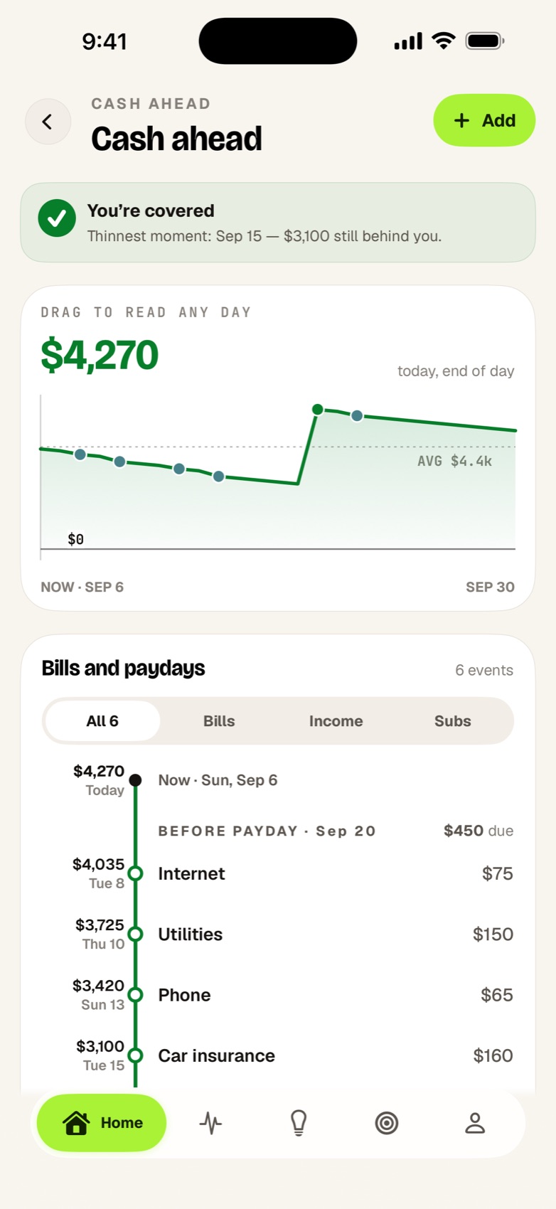 Cash ahead: you’re covered, thinnest moment Sep 15 with $3,100 still behind you, and a day-by-day balance chart through Sep 30.